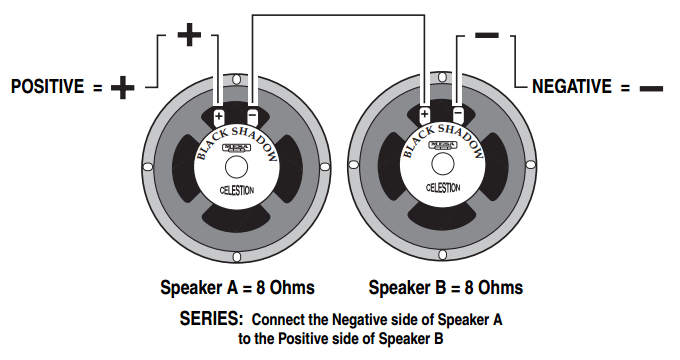 Speaker Wiring Diagrams For Ohms